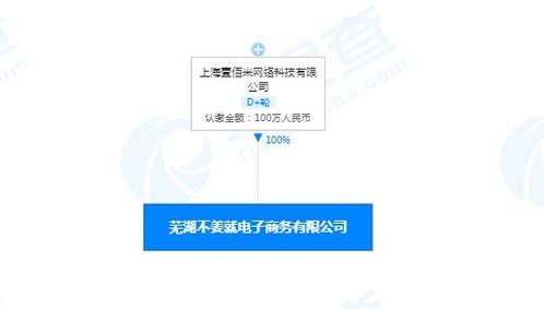叮咚買菜布局蕪湖，成立不姜就電子商務公司，拓展信息技術咨詢服務